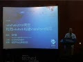 ΪSharePoint�б���Ʊ���Ӧ��